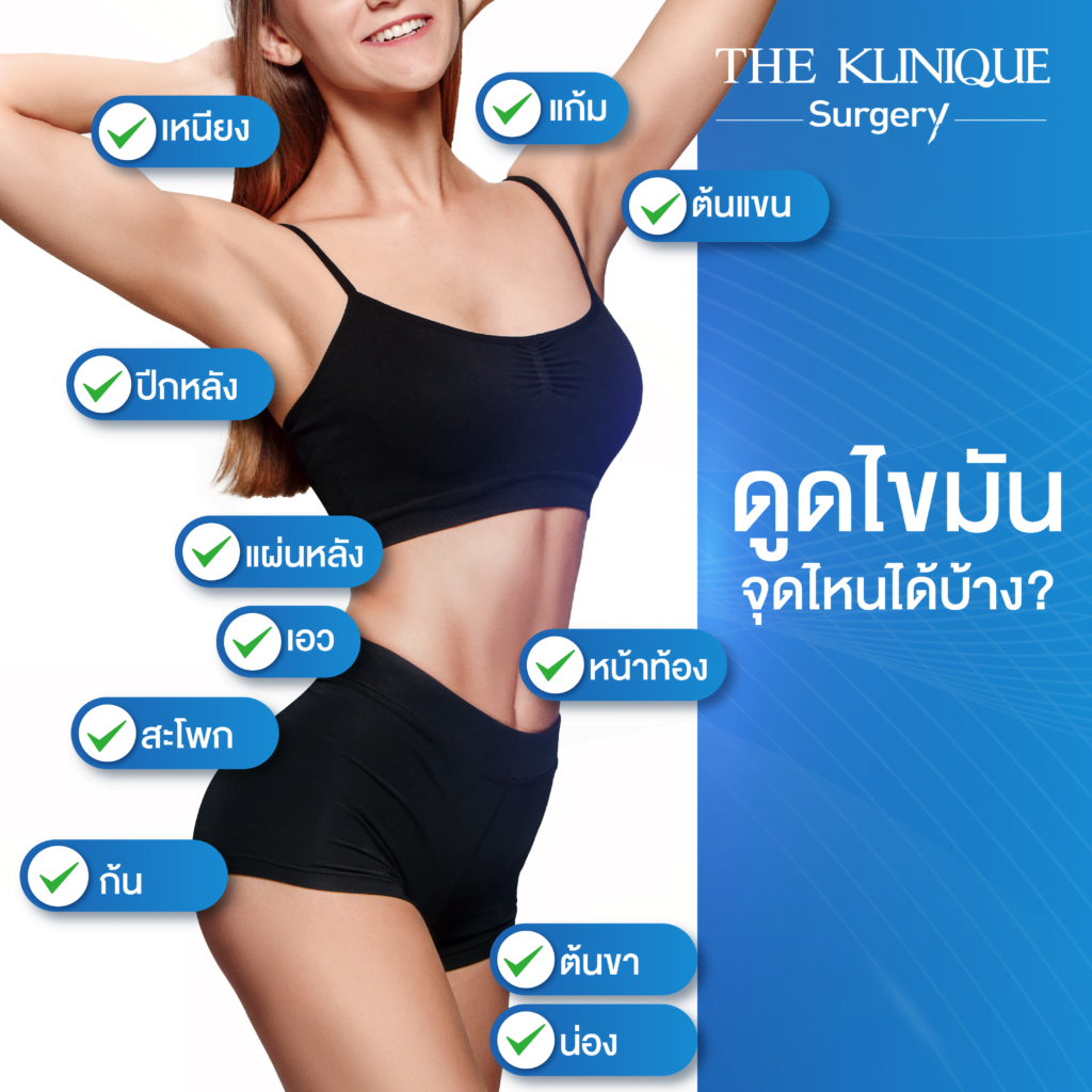 Liposuction, Sculpting,Xshape,Lipo, ศัลยกรรมดูดไขมัน, ดูดไขมัน,คลินิกดูดไขมัน,ดูดไขมันเฉพาะส่วน,ดูดไขมันเหนียง,ดูดไขมันหน้าท้อง,ดูดไขมันรีวิว, รีวิวดูดไขมัน, รีวิวดูดไขมันหน้าท้อง,ดูดไขมันต้นแขน, ดูดไขมันต้นขา,ดูดไขมันน่อง, ลดความอ้วน, ดูดไขมันที่ไหนดี, ดูดไขมันราคา, ดูดไขมันทั้งตัว