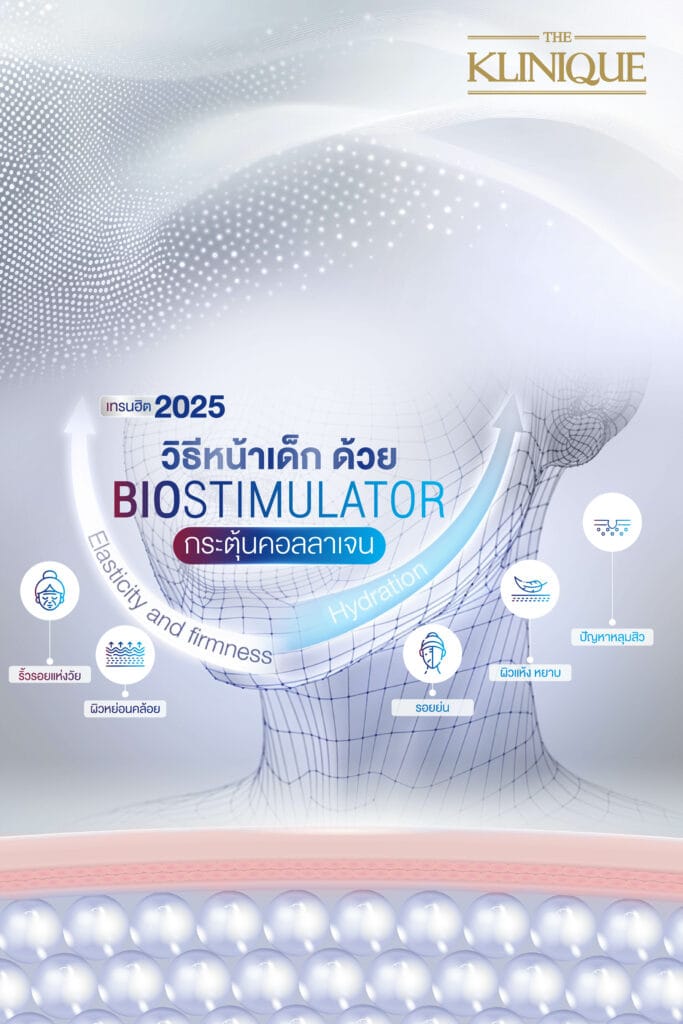 วิธีหน้าเด็กเทรนด์ฮิต 2025 ด้วย Biostimulator กระตุ้นคอลลาเจน - theklinique