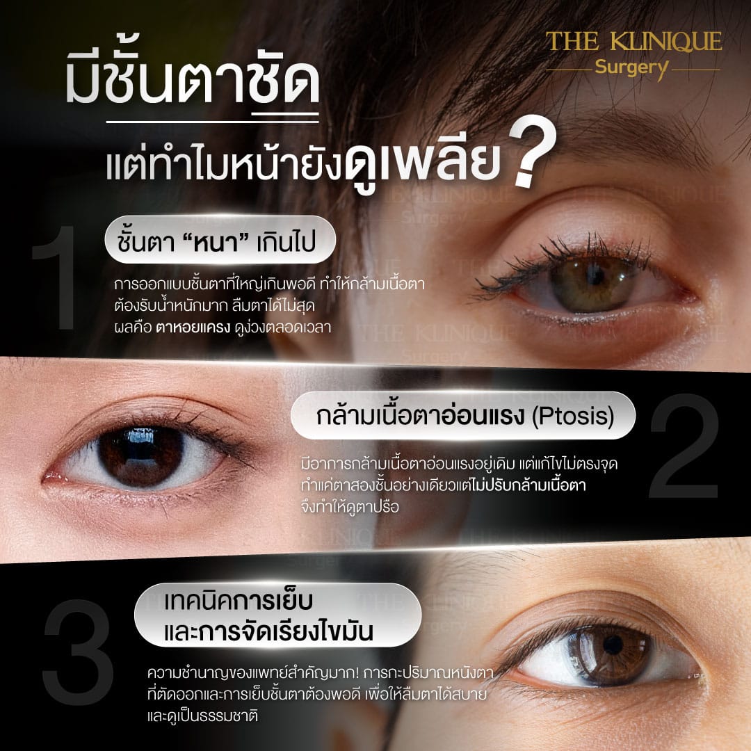 Expert Ophthalmologist Dr. Son analyzing eyelid muscle function for revision surgery