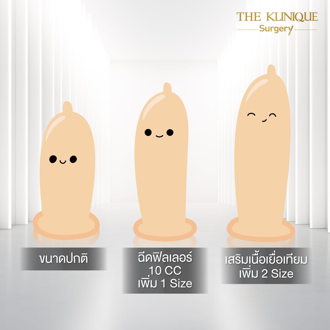 เพิ่มขนาดน้องชาย-เนื้อเยื่อเทียม-Drหน่อง