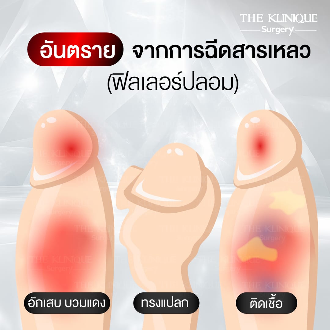 warning about the dangers and side effects of illegal liquid injections for penile enhancement.