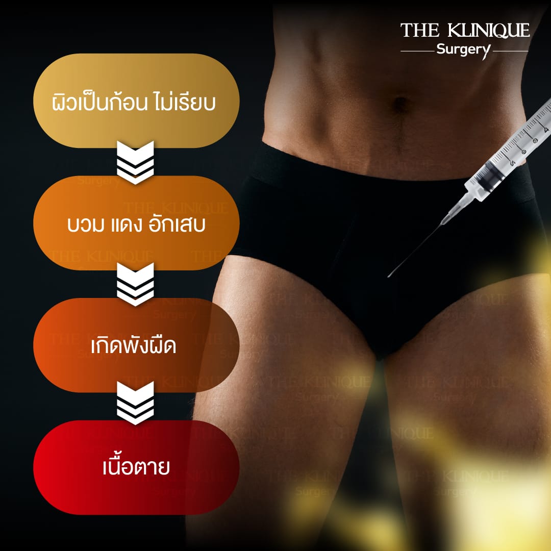 warning about the dangers and side effects of illegal liquid injections for penile enhancement.