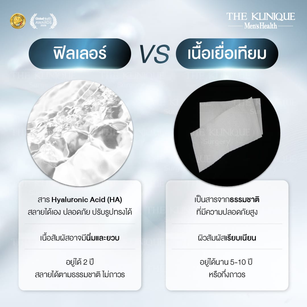 เสริมเนื้อเยื่อเทียม เพิ่มขนาดน้องชาย