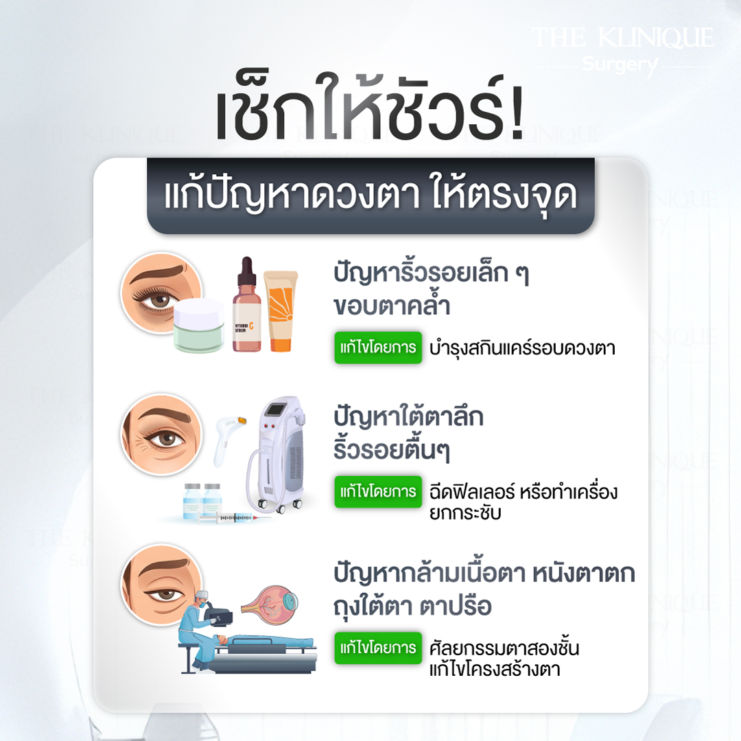 แก้ตาสองชั้น