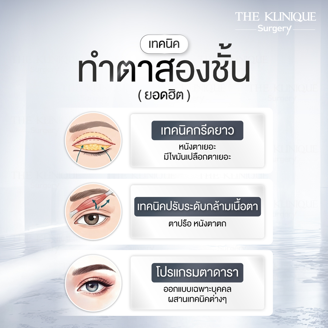 เทคนิคทำตาสองชั้น